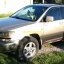 Toyota Harrier 0