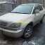 Toyota Harrier 0